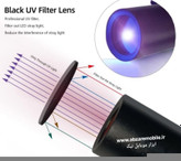 یو وی سنگ قیمتی