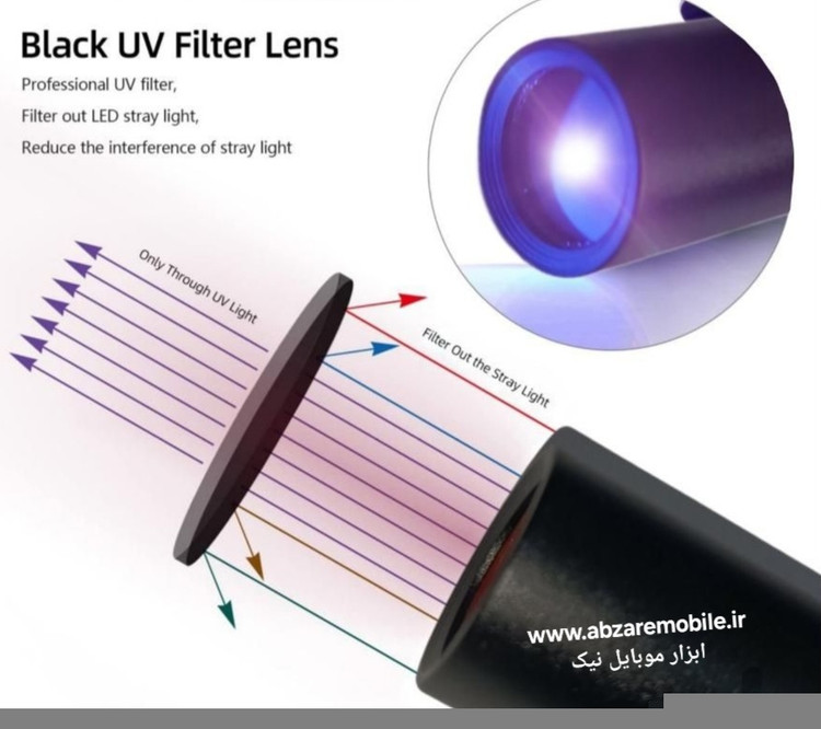یو وی سنگ قیمتی