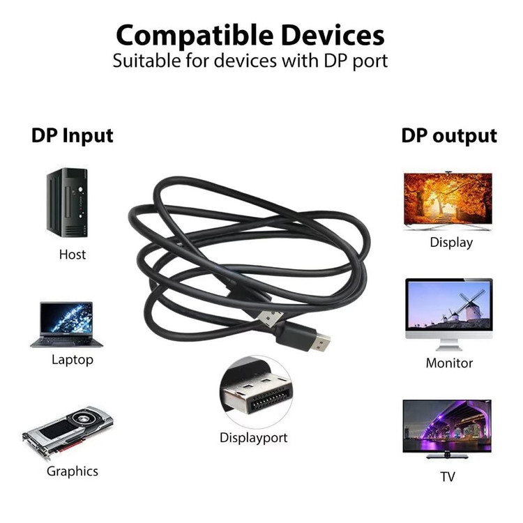 کابل Display Port برند MACHER طول 1.5 متر – کیفیت 4K